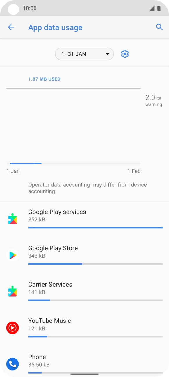 The data usage for each application is displayed below the name of the application.