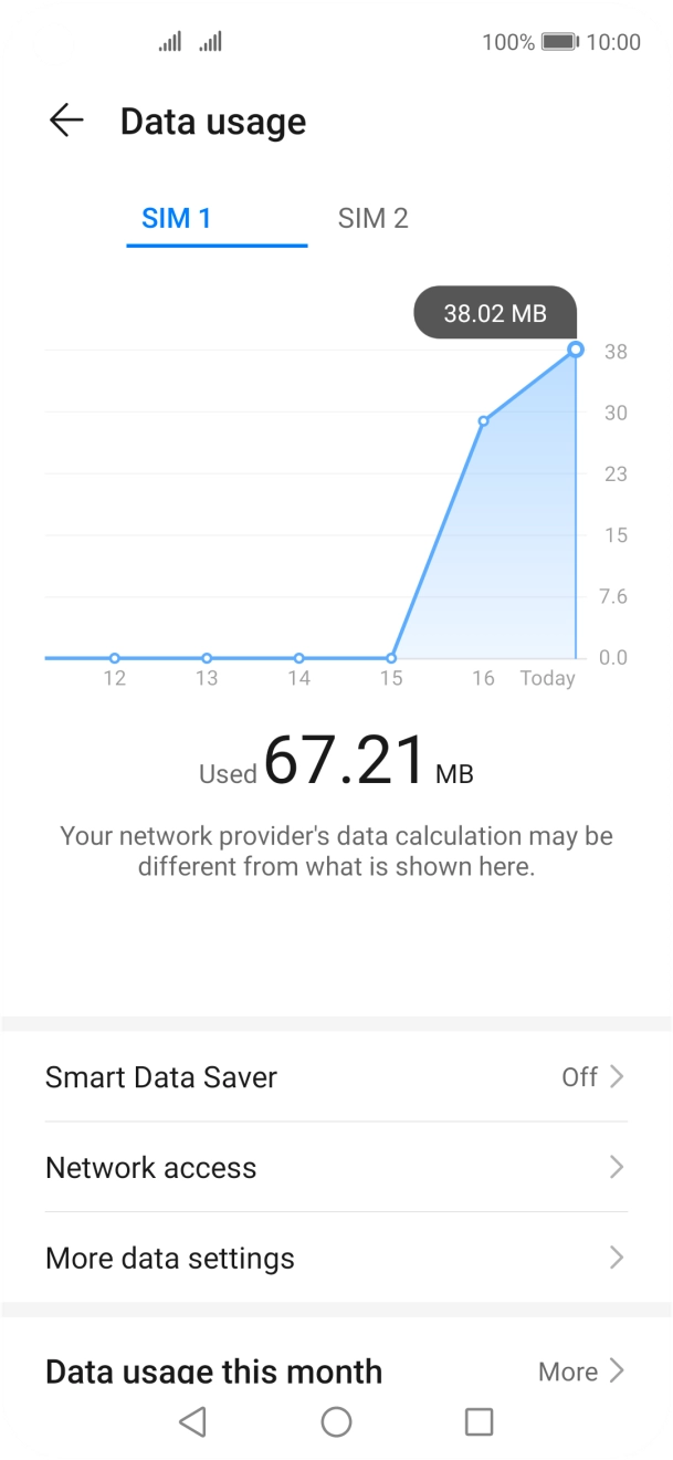 Press the required SIM.