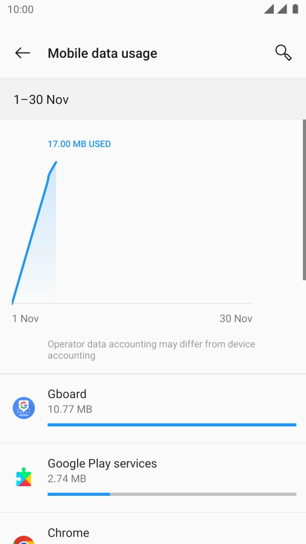 The data usage for each application is displayed below the name of the application.