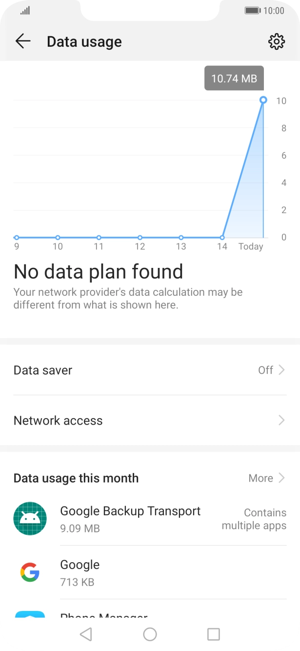The total data usage is displayed.