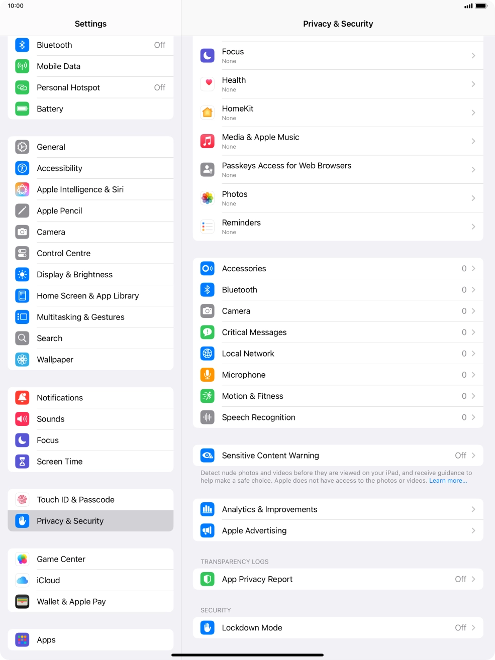Press Sensitive Content Warning. Press Sensitive Content Warning.