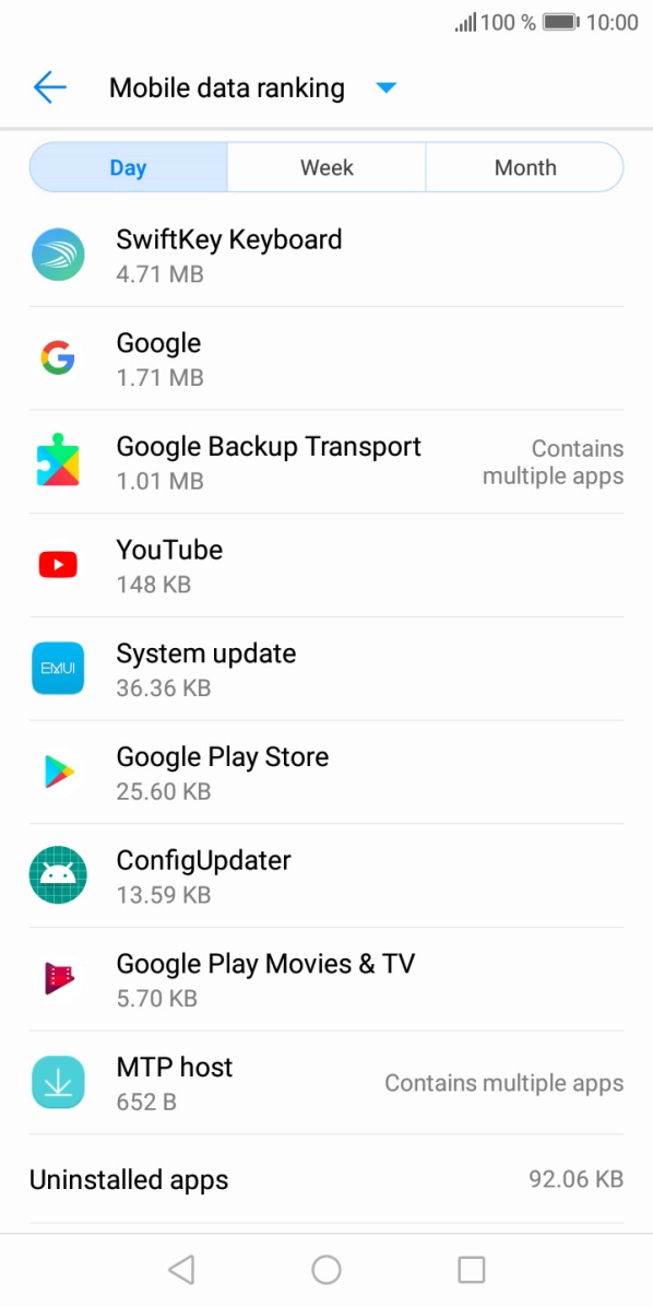 The data usage for each application is displayed below the name of the application.