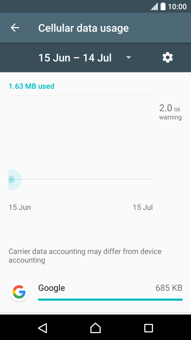 The data usage for each application is displayed next to the required app.
