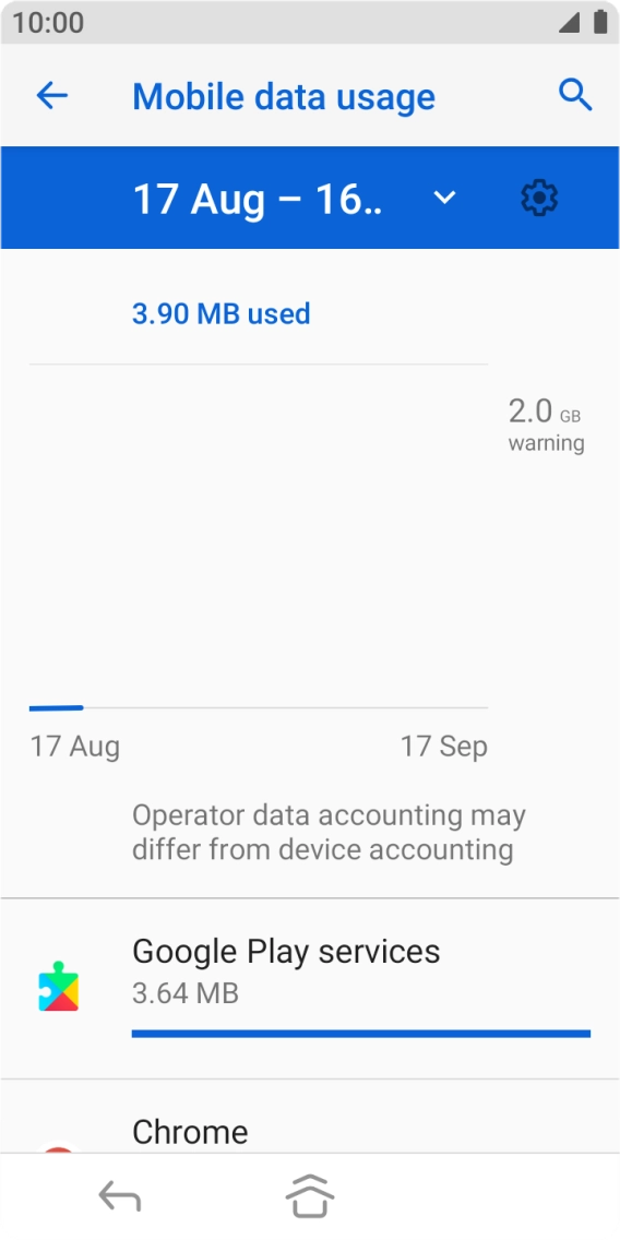 The total data usage is displayed.