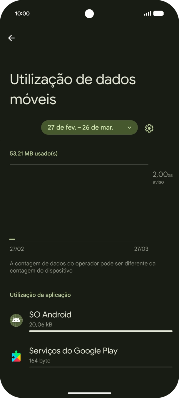 O consumo de dados de cada aplicação é mostrado sob o nome da aplicação.