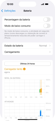 Prima o indicador junto a 