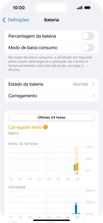 Prima o indicador junto a 