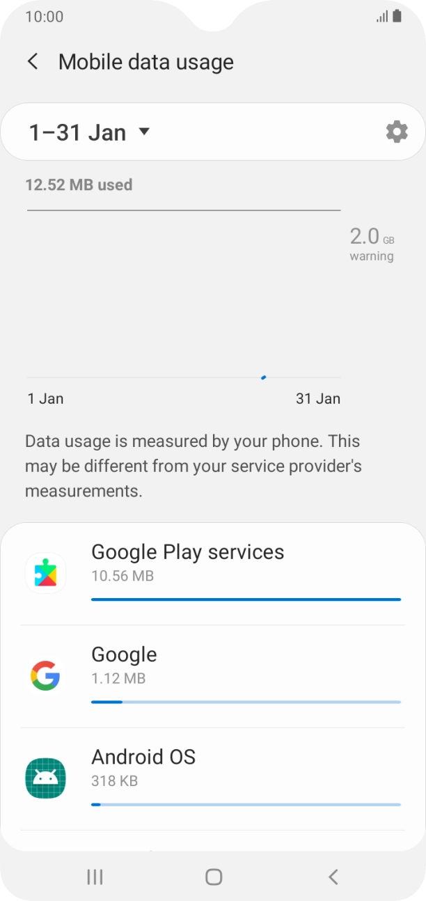 The data usage for each application is displayed below the name of the application.