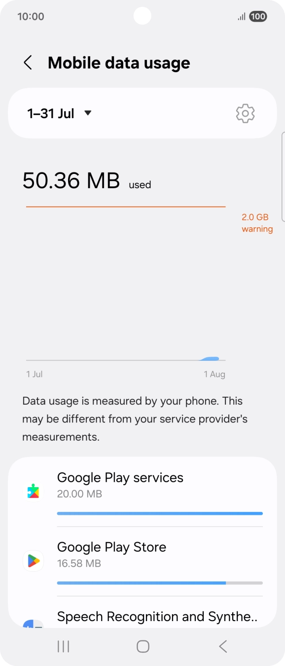 The data usage for each application is displayed below the name of the application.