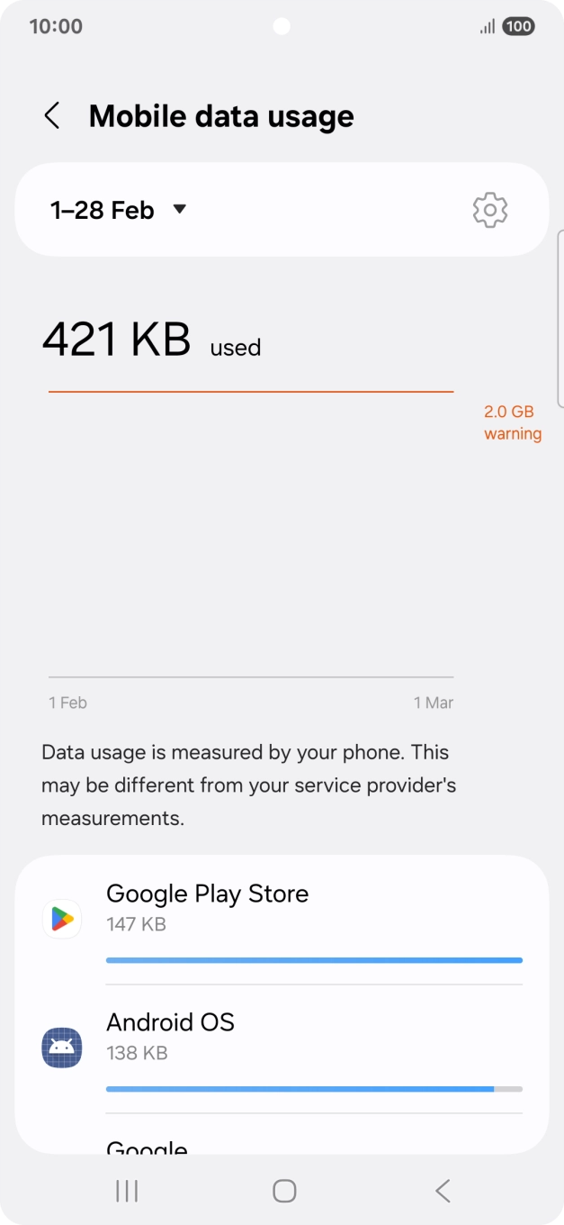 The data usage for each application is displayed below the name of the application.