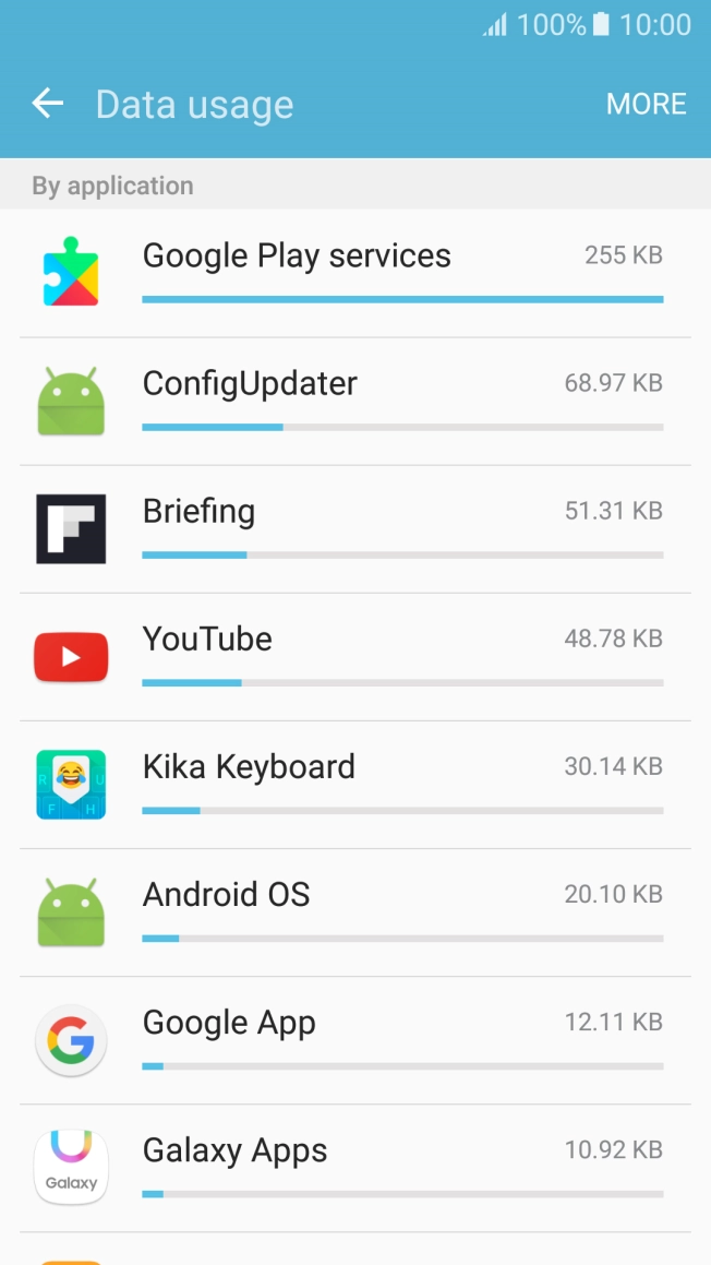 The data usage for each app is displayed below By application.