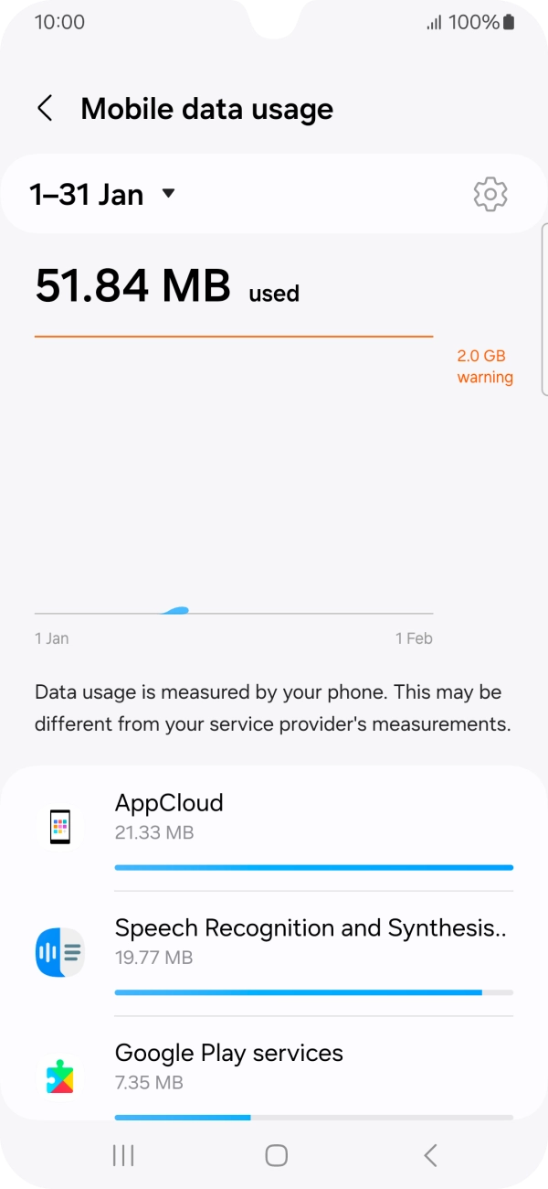 The data usage for each application is displayed below the name of the application.