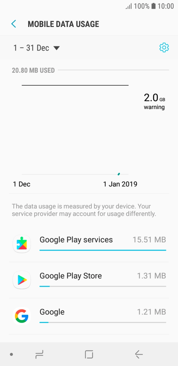 The data usage for each application is displayed next to the name of the application.