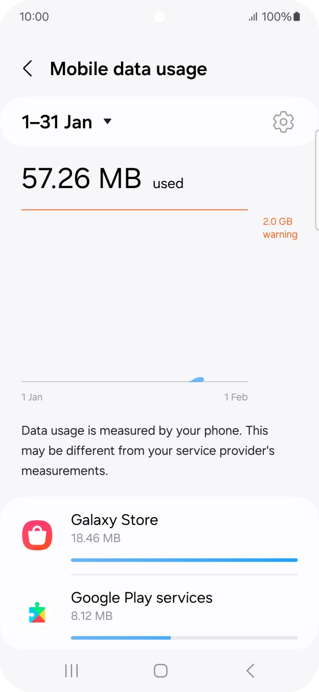 The data usage for each application is displayed below the name of the application.