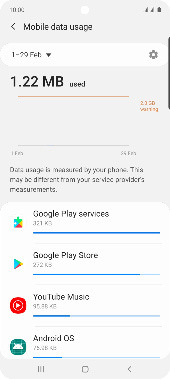 The data usage for each application is displayed below the name of the application.