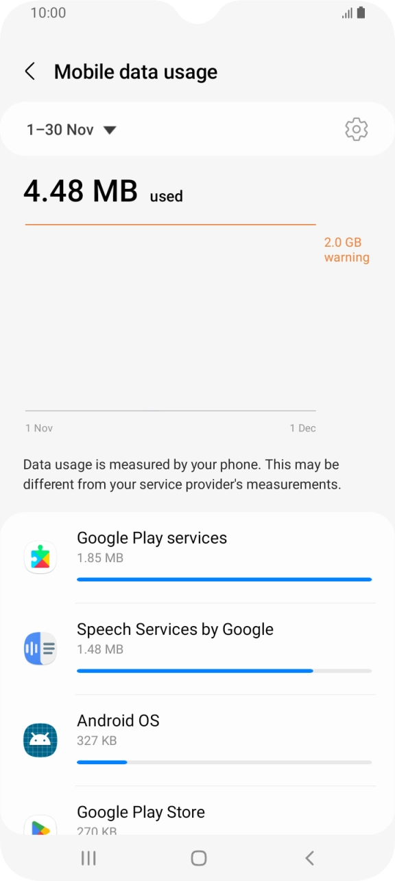 The data usage for each application is displayed below the name of the application.