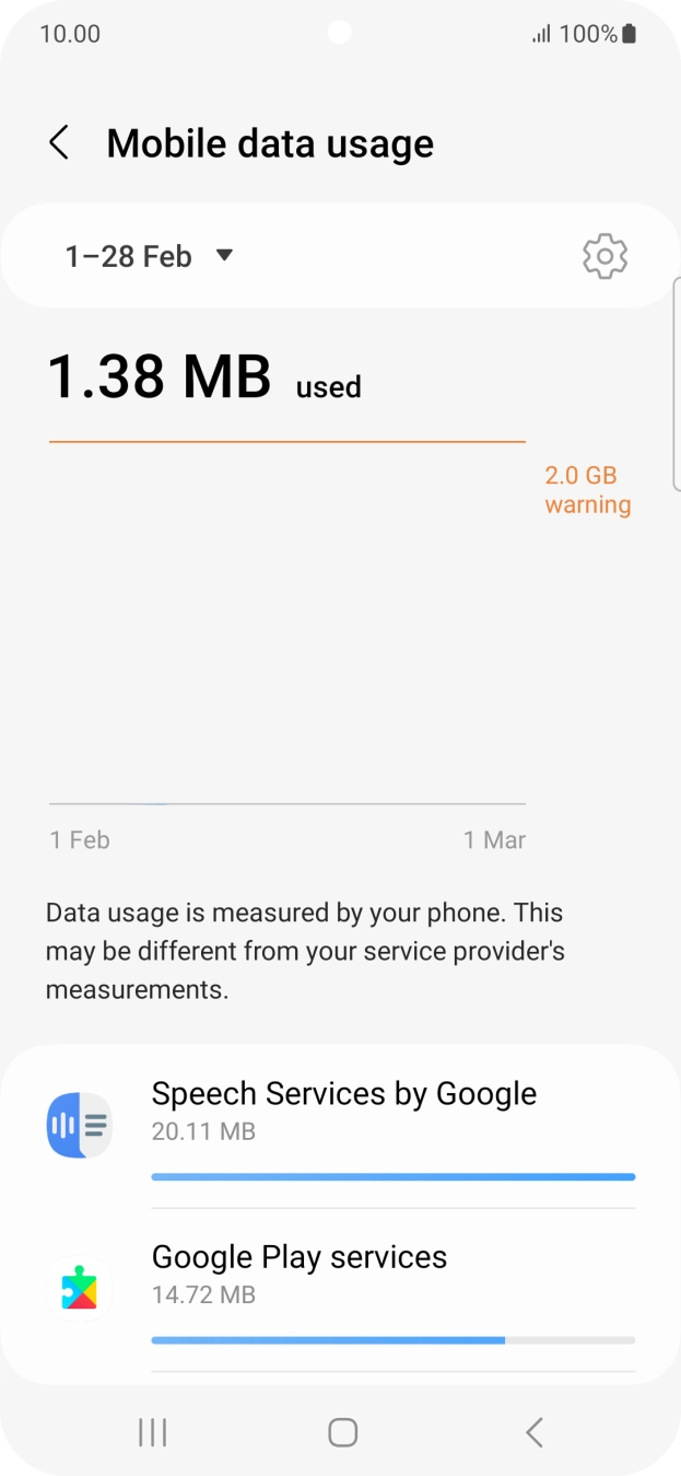 The data usage for each application is displayed below the name of the application.