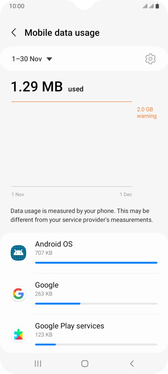 The data usage for each application is displayed below the name of the application.