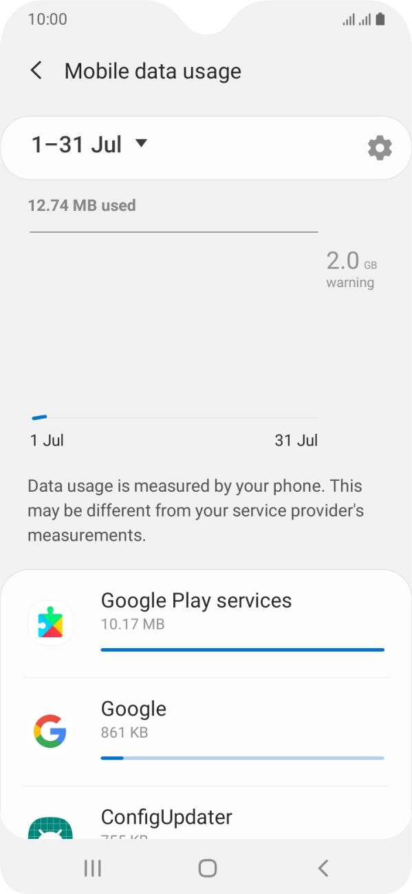 The data usage for each application is displayed below the name of the application.