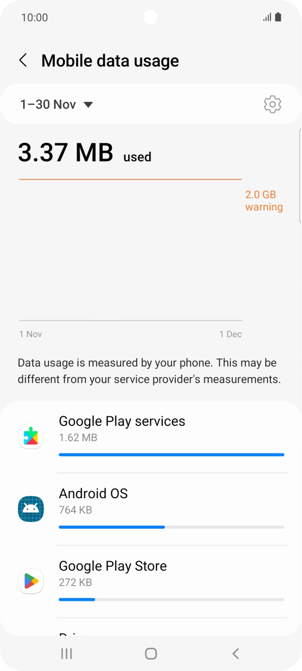 The data usage for each application is displayed below the name of the application.