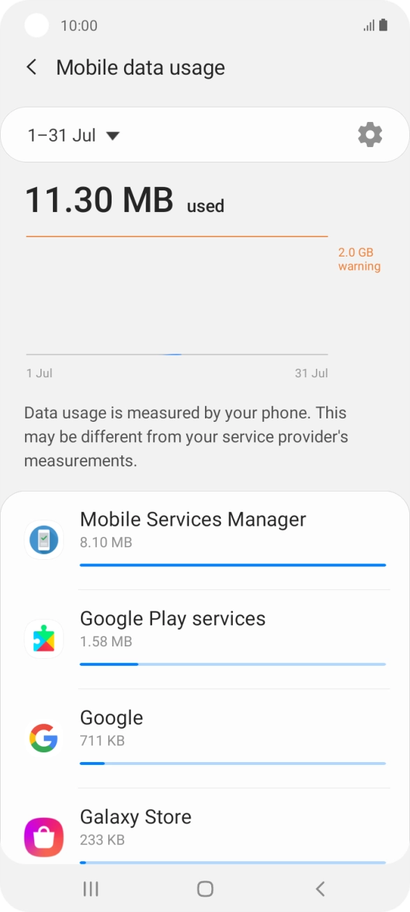 The data usage for each application is displayed below the name of the application.