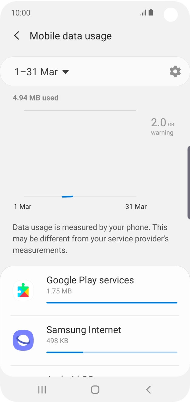 The data usage for each application is displayed below the name of the application.