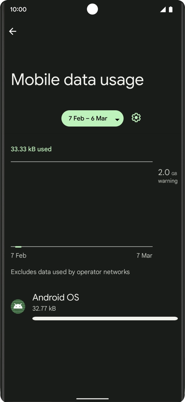 The data usage for each application is displayed below the name of the application.