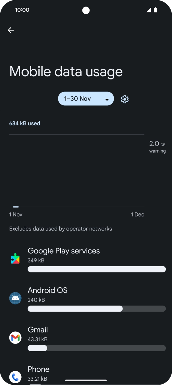 The data usage for each application is displayed below the name of the application.