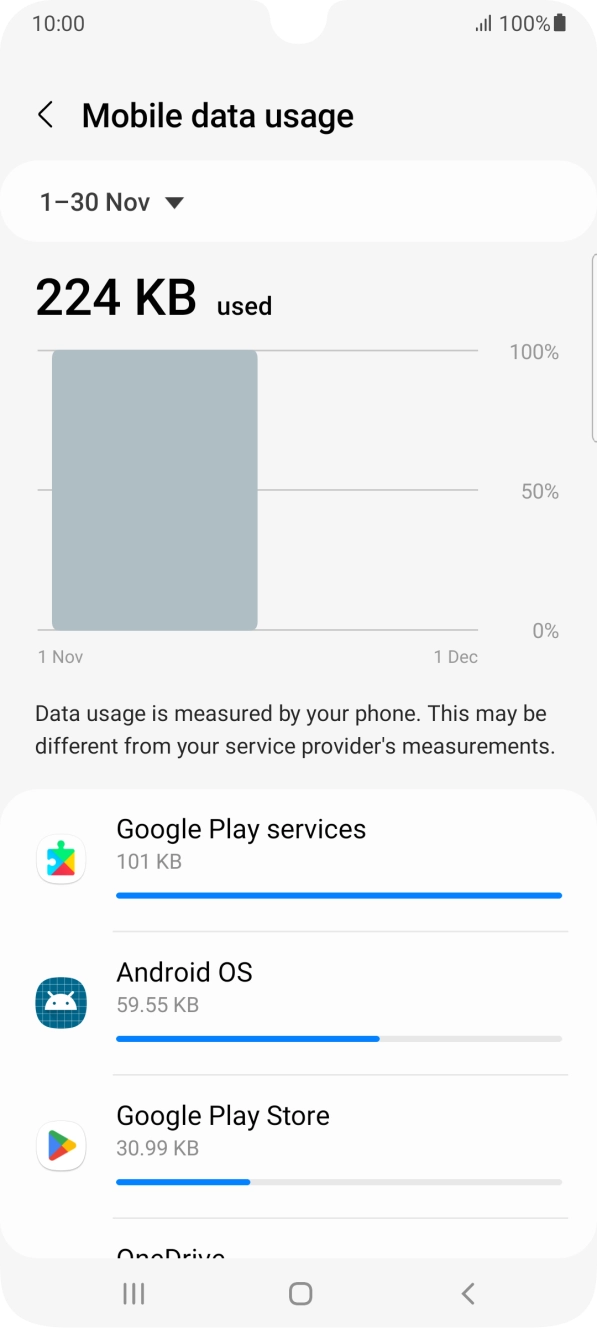 The data usage for each application is displayed below the name of the application.