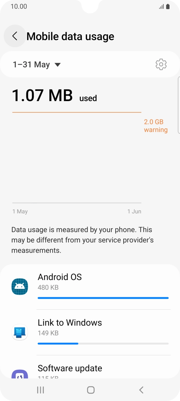 The data usage for each application is displayed below the name of the application.