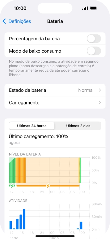 Prima Carregamento.