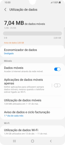 O consumo total de dados é agora mostrado no ecrã.
