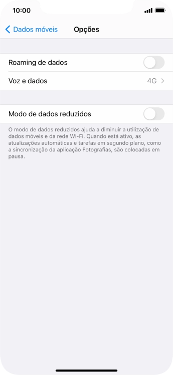 Prima Voz e dados.