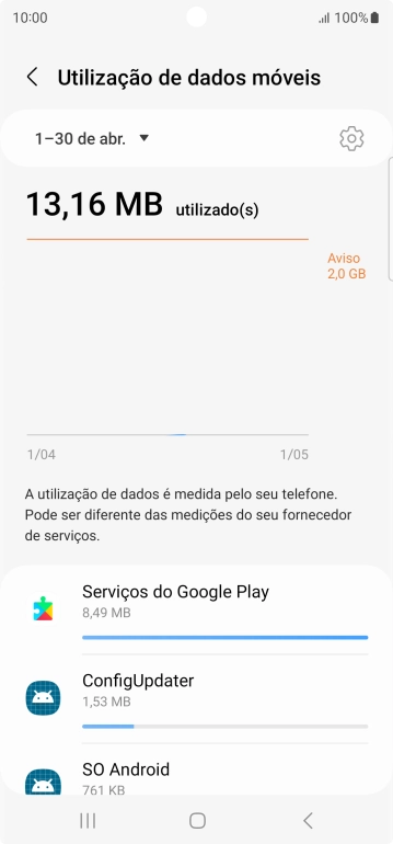 O consumo de dados de cada aplicação é mostrado sob o nome da aplicação.