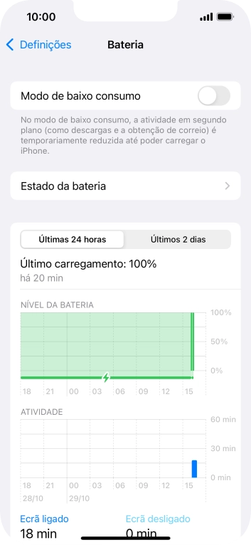 Prima Estado da bateria.