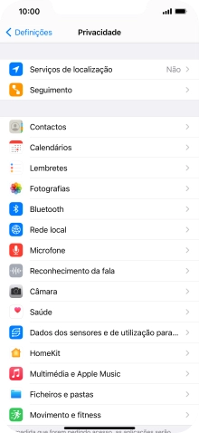 Prima Serviços de localização.