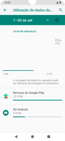 O consumo de dados de cada aplicação é mostrado sob o nome da aplicação.
