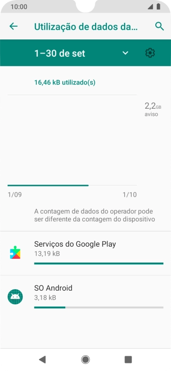 O consumo de dados de cada aplicação é mostrado sob o nome da aplicação.