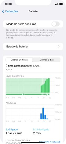 Prima Estado da bateria.