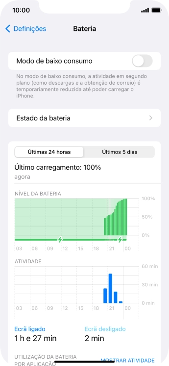 Prima Estado da bateria.