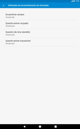 Prima a tecla de início para terminar e voltar ao ecrã inicial.