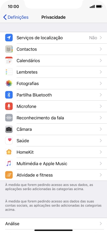 Prima Serviços de localização.