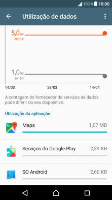 A utilização de dados para cada aplicação é mostrada sob Utilização da aplicação.