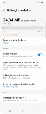 O consumo total de dados é agora mostrado no ecrã.