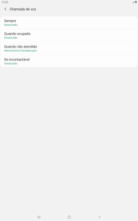 Prima a tecla de início para terminar e voltar ao ecrã inicial.