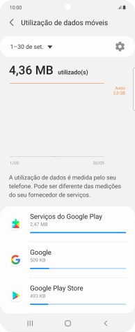 O consumo de dados de cada aplicação é mostrado sob o nome da aplicação.