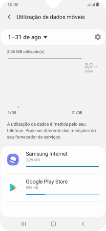 O consumo de dados de cada aplicação é mostrado sob o nome da aplicação.