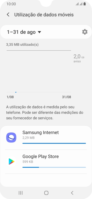 O consumo de dados de cada aplicação é mostrado sob o nome da aplicação.