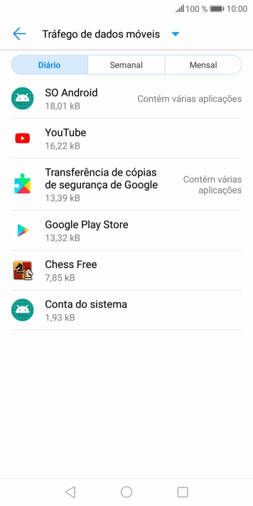 O consumo de dados de cada aplicação é mostrado sob o nome da aplicação.