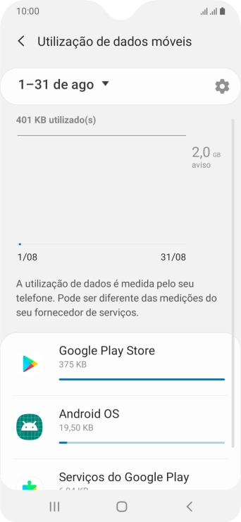 O consumo de dados de cada aplicação é mostrado sob o nome da aplicação.